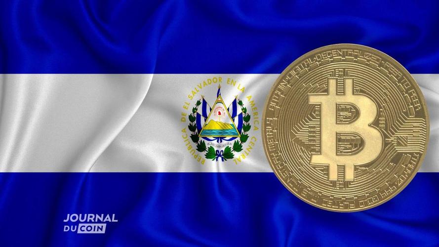 国际货币基金组织：萨尔瓦多应重视比特币风险